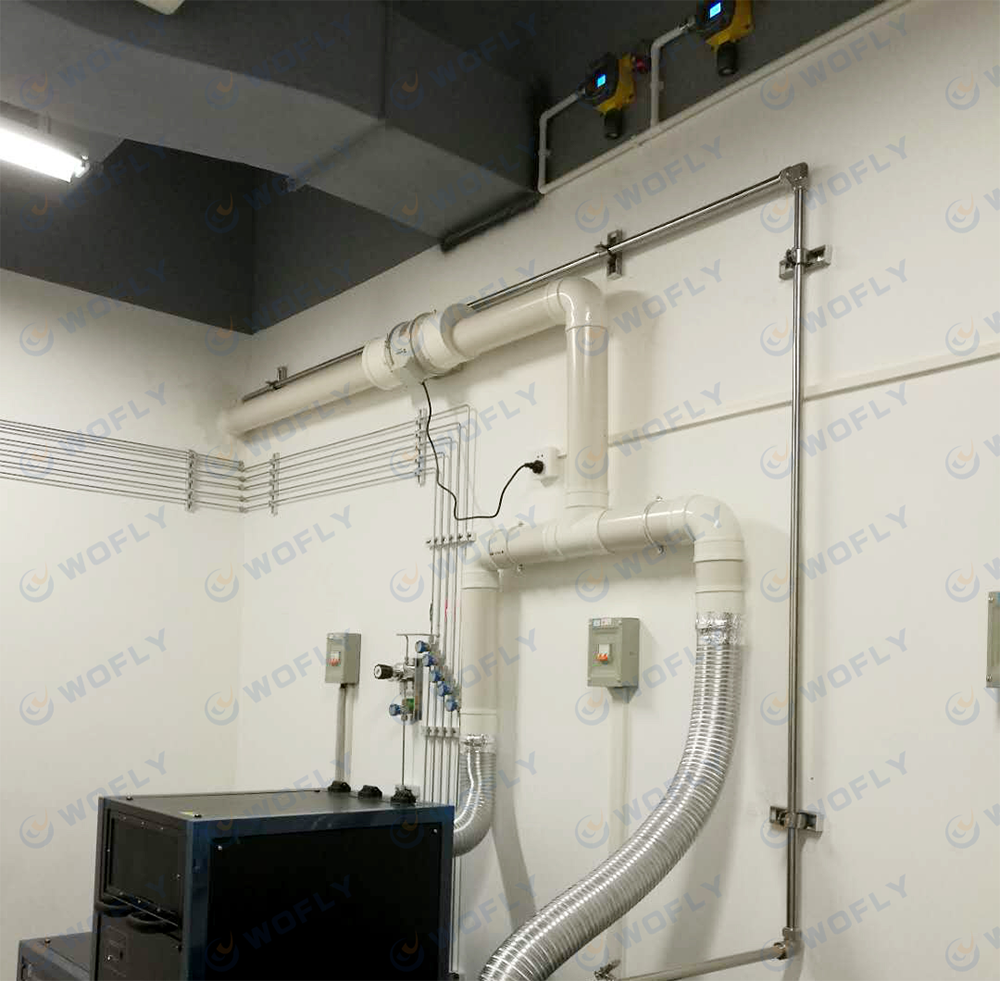 氣體偵測(cè)報(bào)警系統(tǒng)